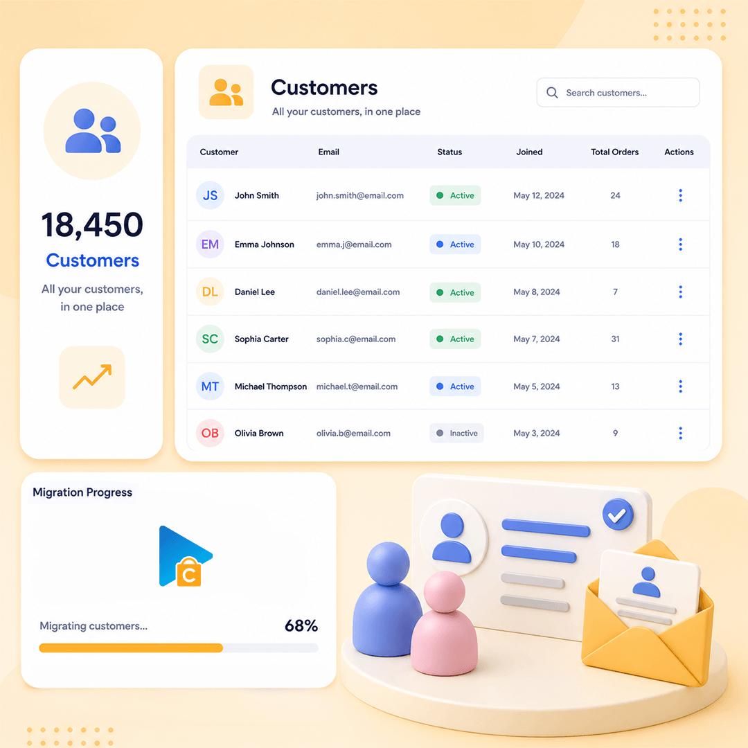 Customers