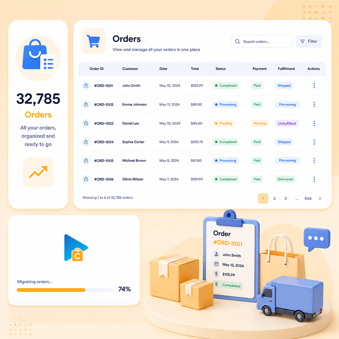 Orders