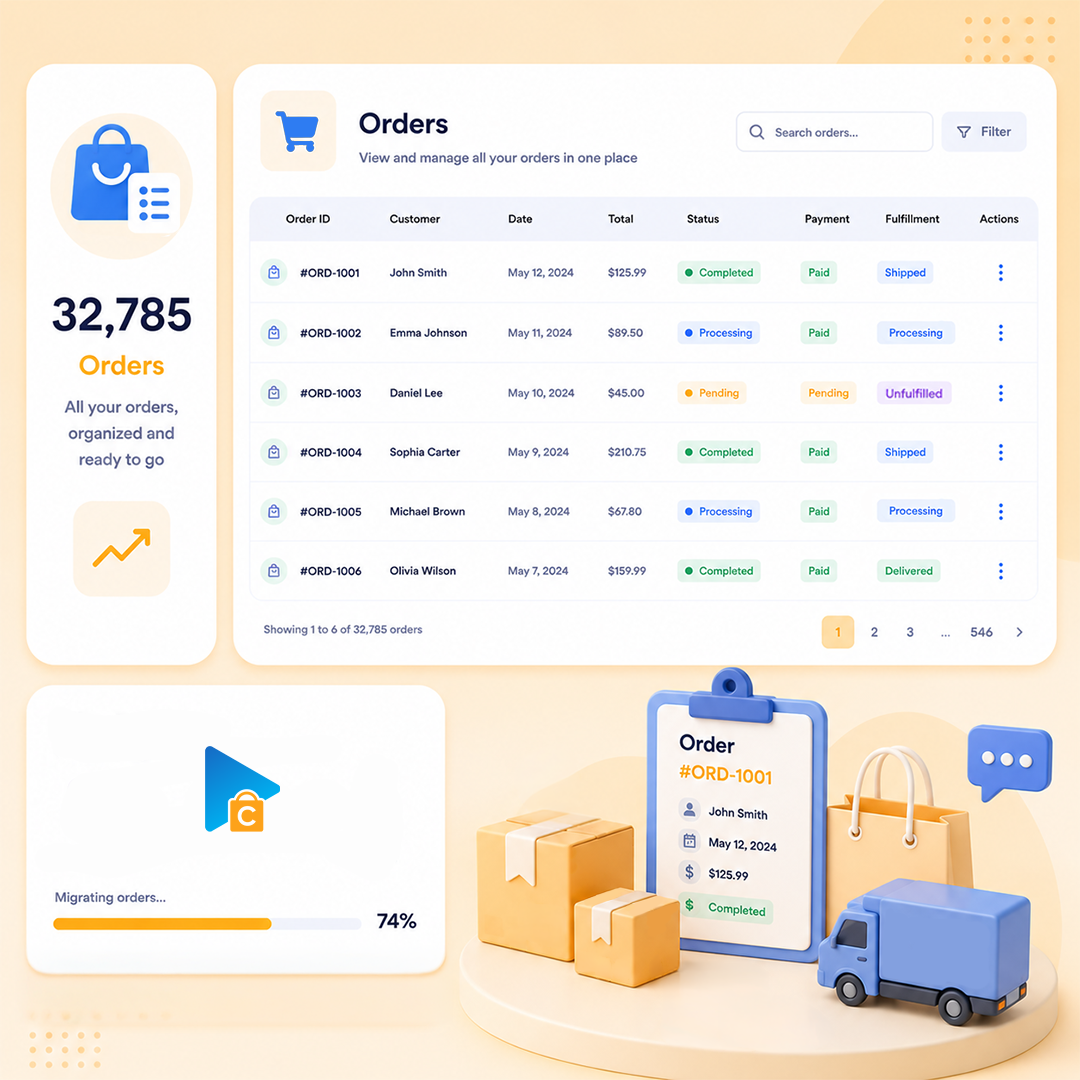 Orders