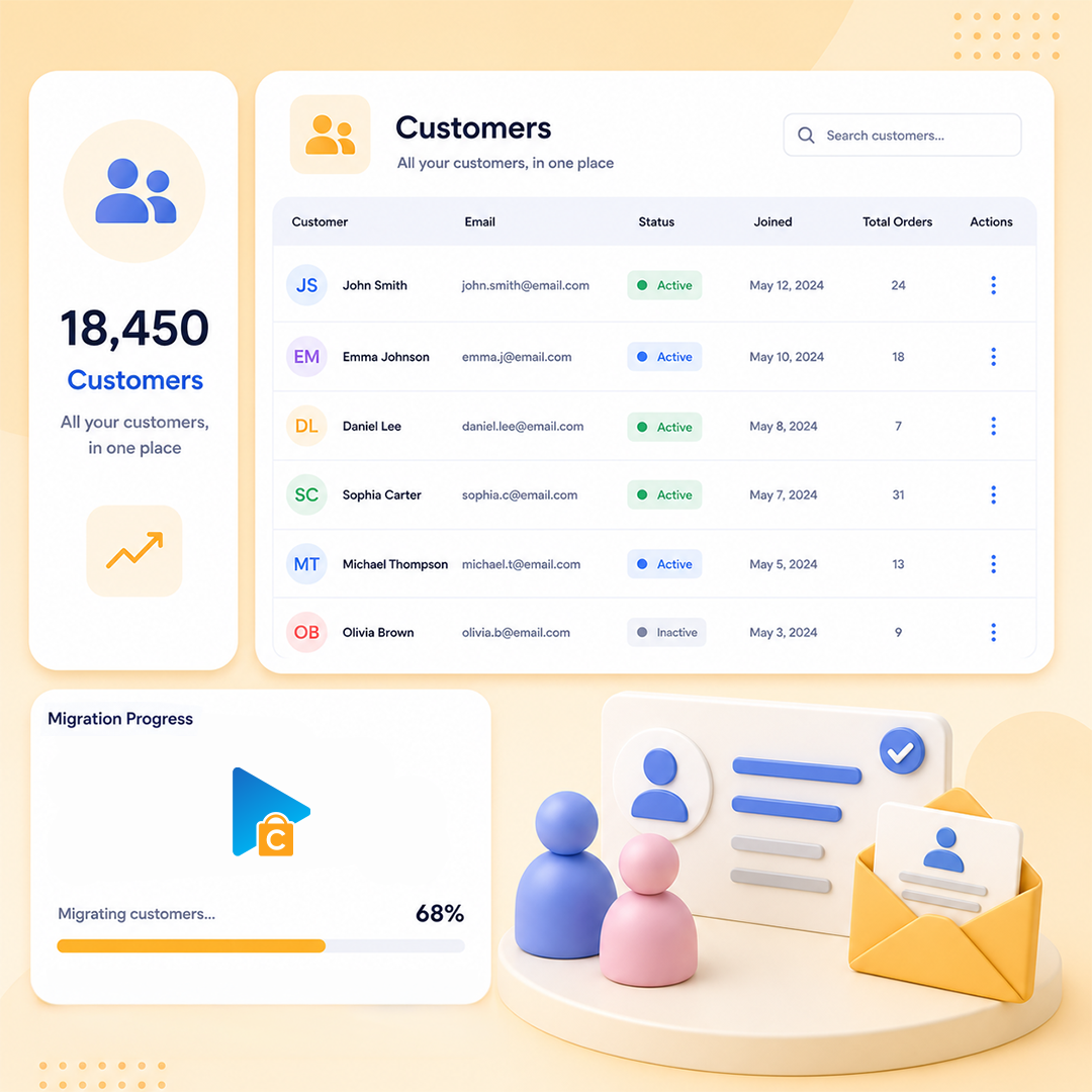 Customers