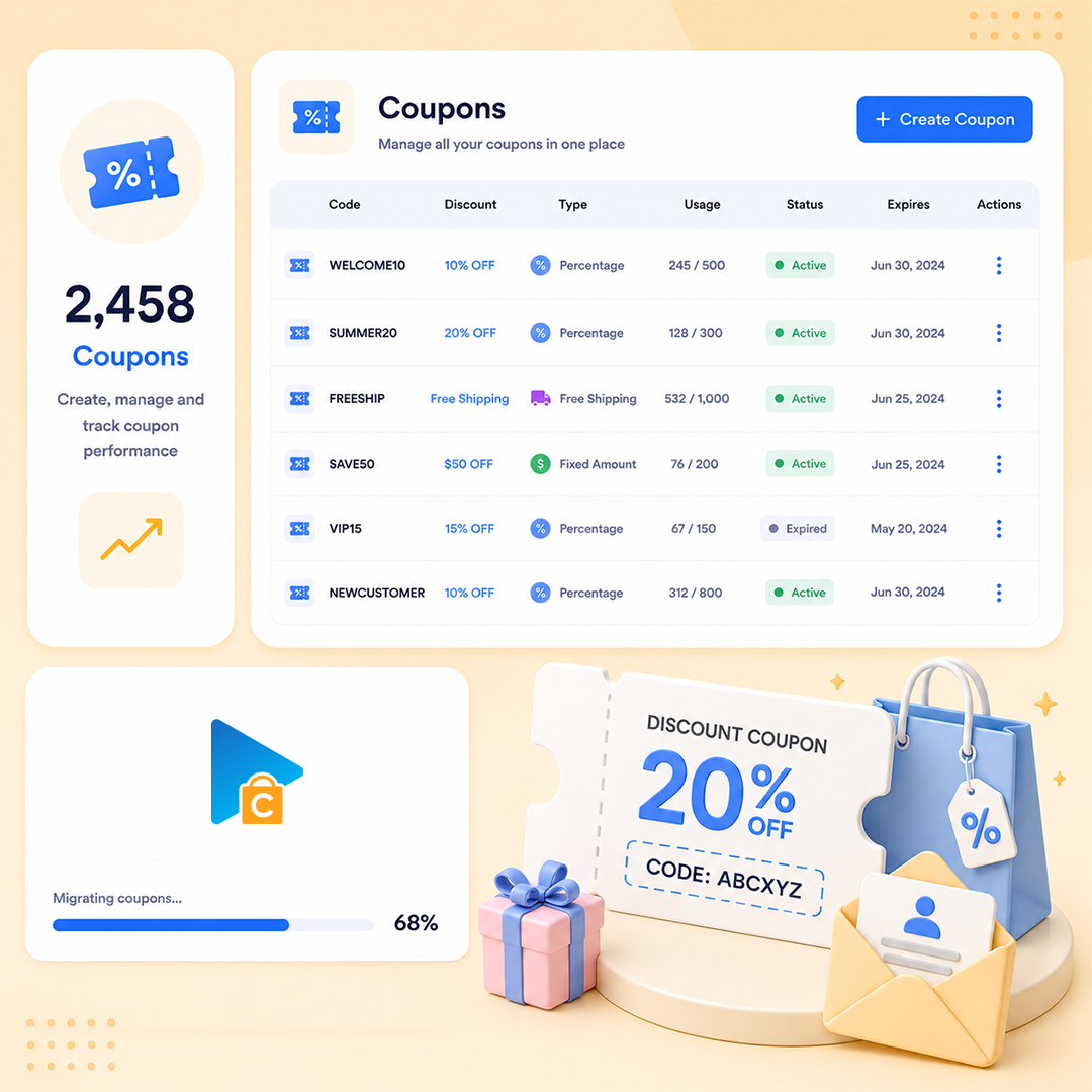 Coupons