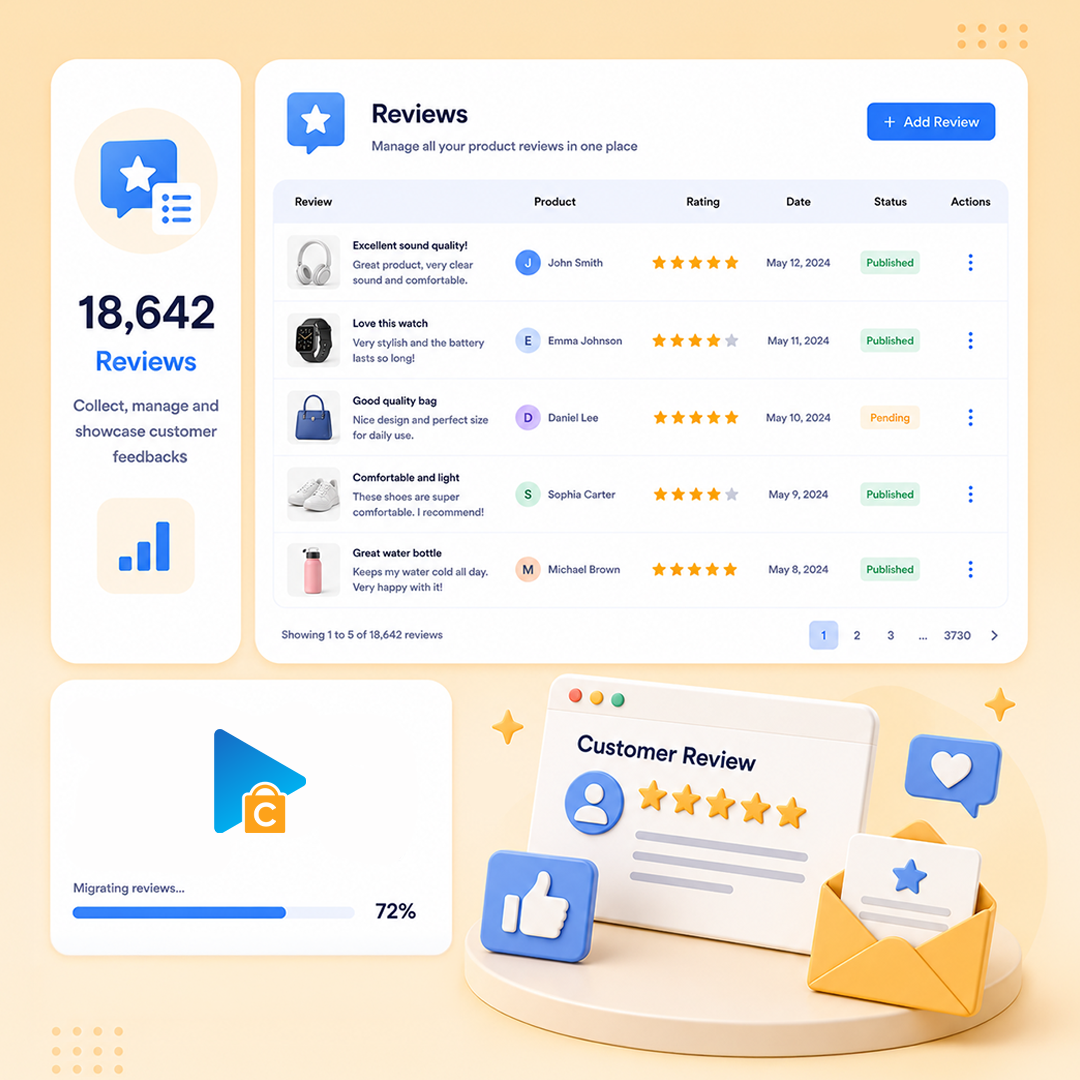 Reviews