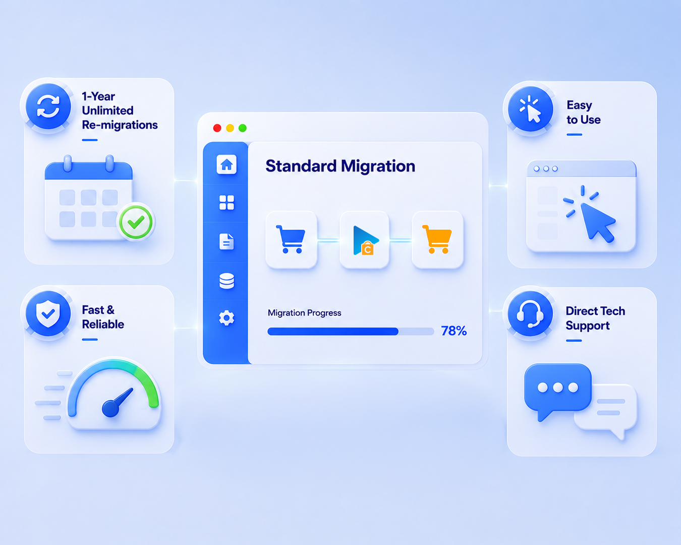 Key Features