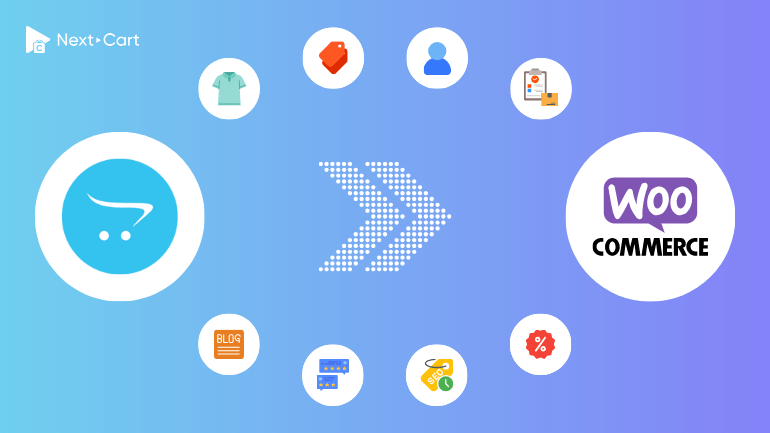 OpenCart to WooCommerce: A Complete Guide to Data Structures and Migration