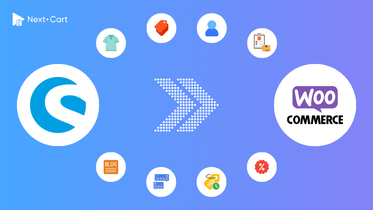 Shopware to WooCommerce: A Step-by-Step Migration Guide