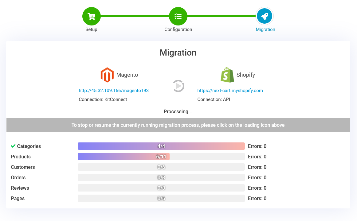Magento to Shopify Migration - Process