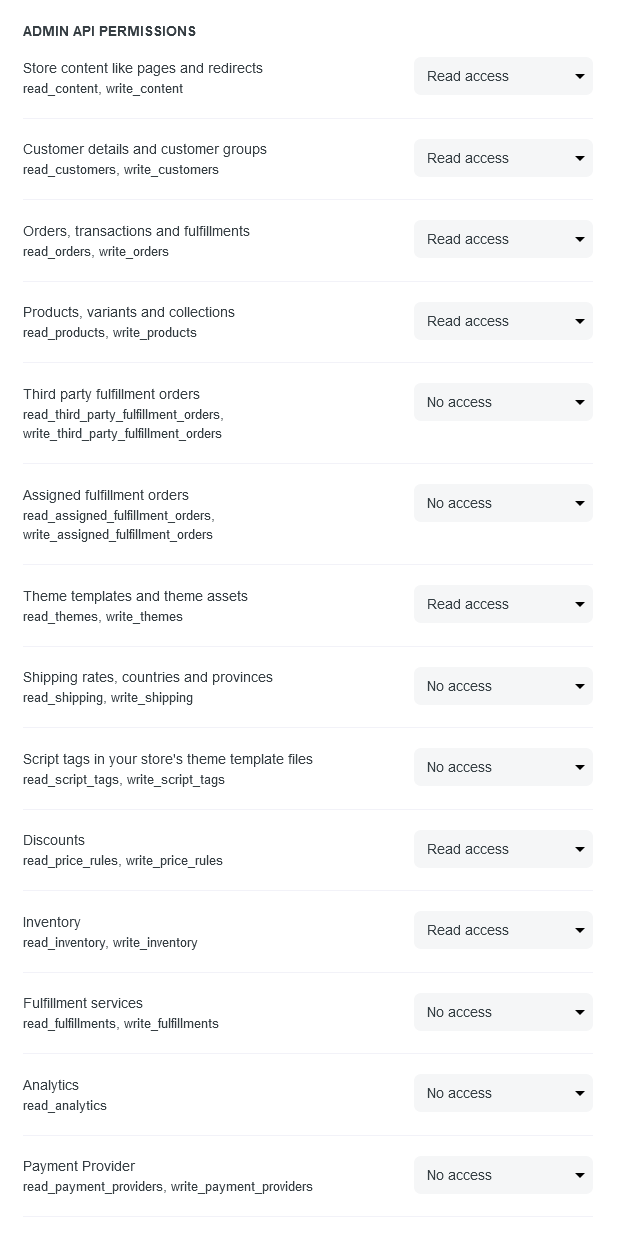 ShopBase API permissions
