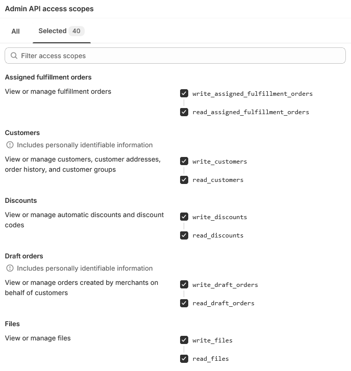 Shopify Admin API Scopes 2025