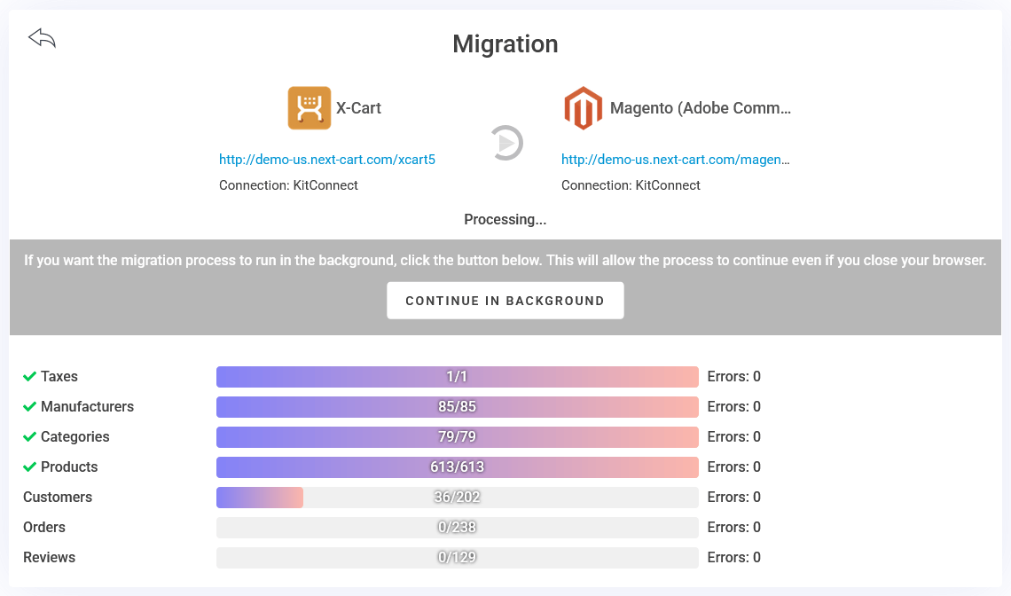 X-Cart to Magento - Migration Process