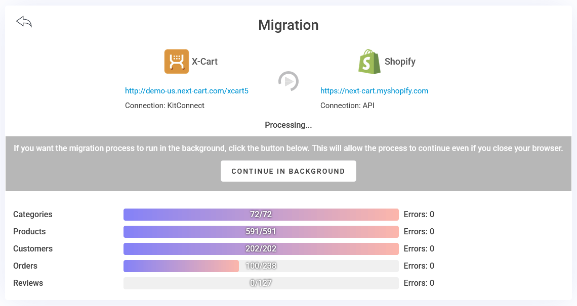 X-Cart to Shopify - Migration Process