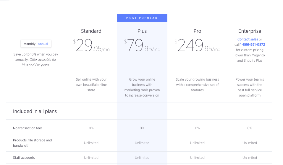 BigCommerce pricing plans