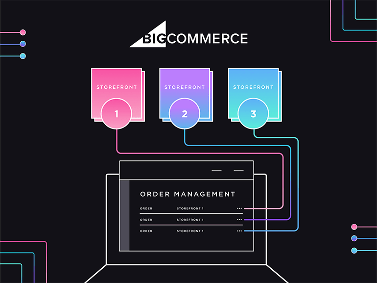 eCommerce multiple storefronts
