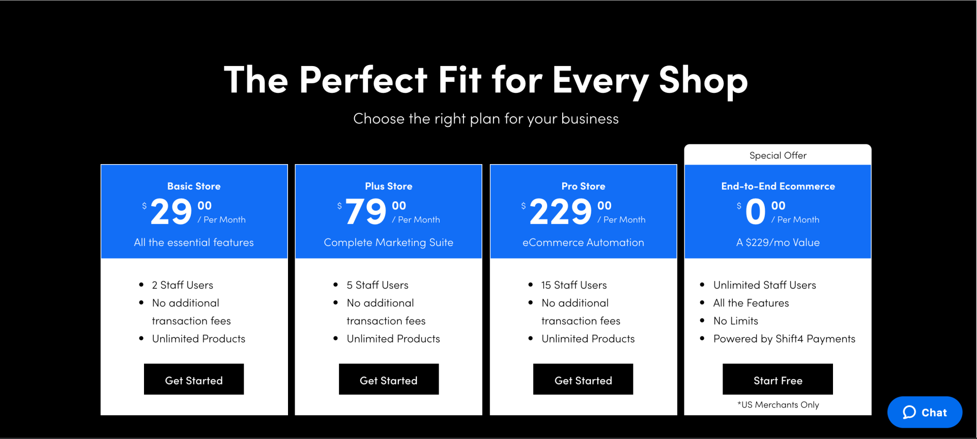 Shift4Shop Pricing