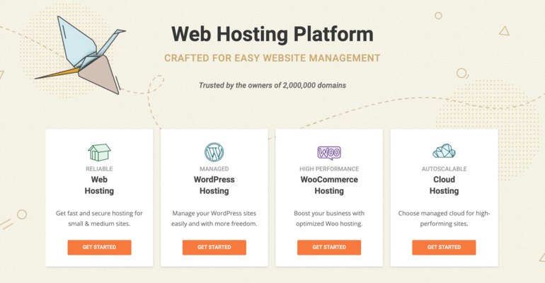Siteground Hosting Plans