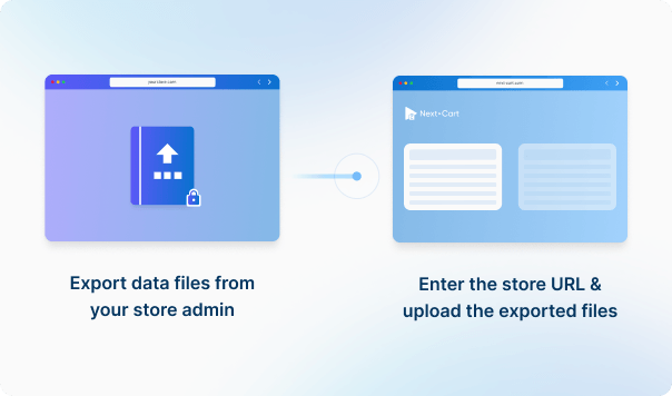 Connect your GoDaddy files