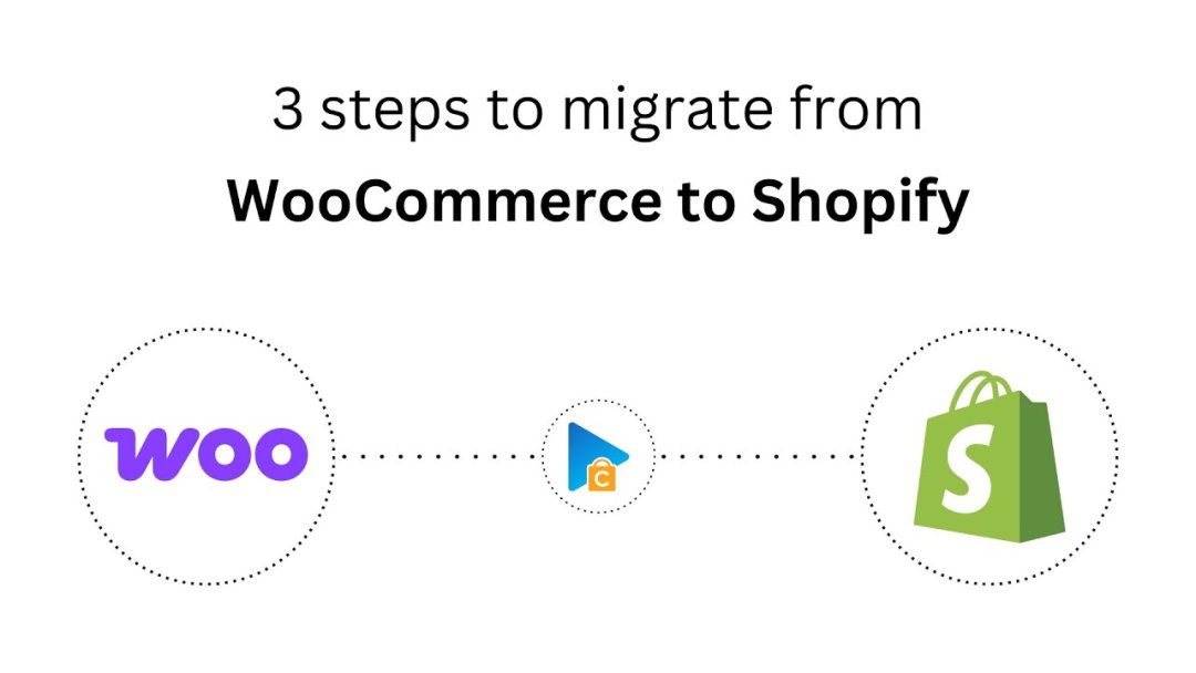 Chỉ 3 bước đơn giản để di chuyển từ WooCommerce sang Shopify!