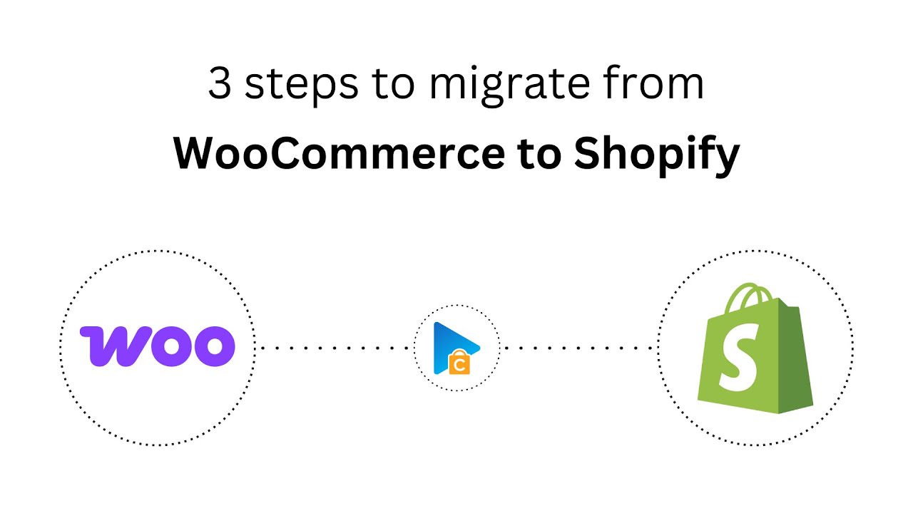 How to Migrate from WooCommerce to Shopify in 3 Easy Steps