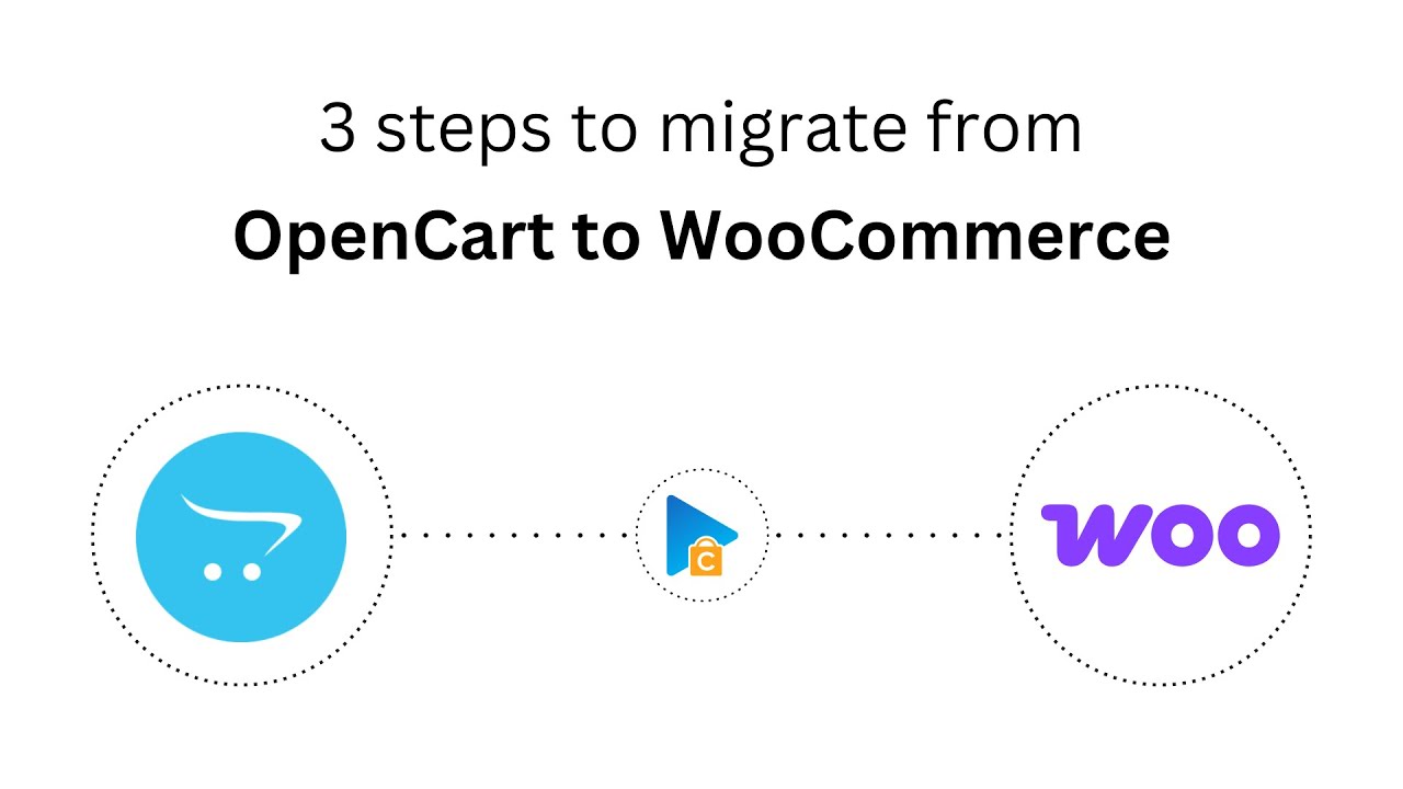 Comment migrer d’OpenCart vers WooCommerce en 3 étapes simples