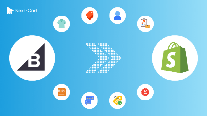 BigCommerce to Shopify: Breaking Down Data Structures and Simplifying Migration