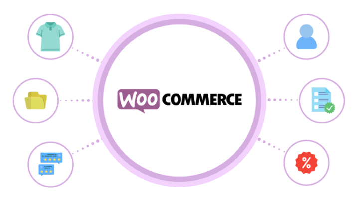 Migrate Your Online Store to WooCommerce: Know before you go