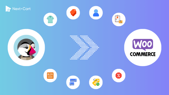 Prestashop to Woocommerce: Similar Data Architecture Enables Easy Store Migration