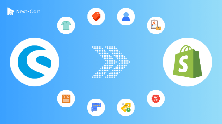 Shopware to Shopify: Understanding Data Structures and Migration Made Easy