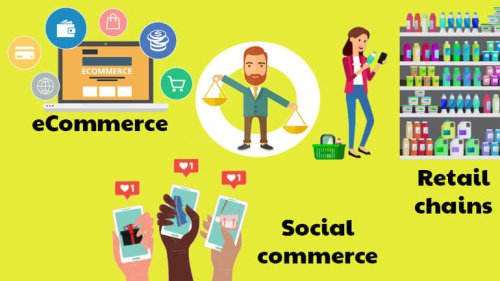 E-commerce vs Traditional commerce vs Social commerce