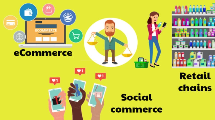 E-commerce vs Traditional commerce vs Social commerce