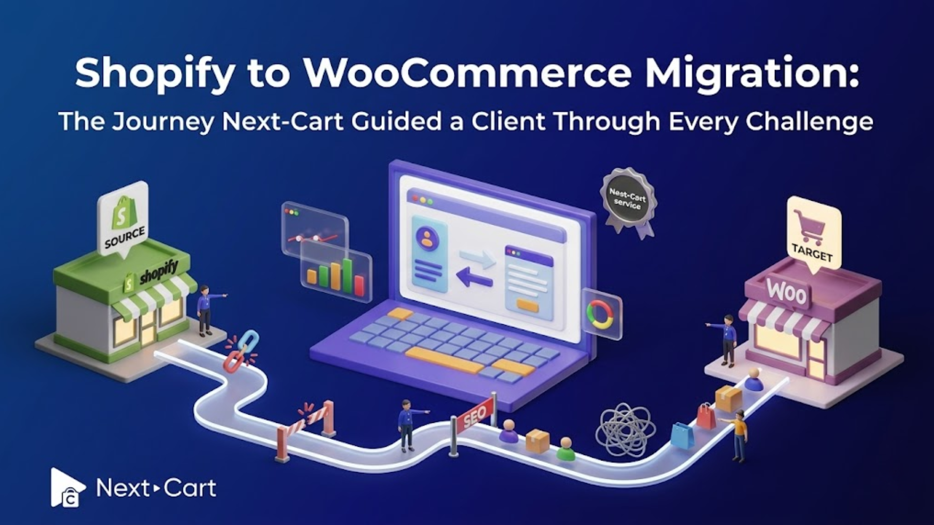 Shopify to WooCommerce Migration and the Journey Next-Cart Guided a Client Through Every Challenge